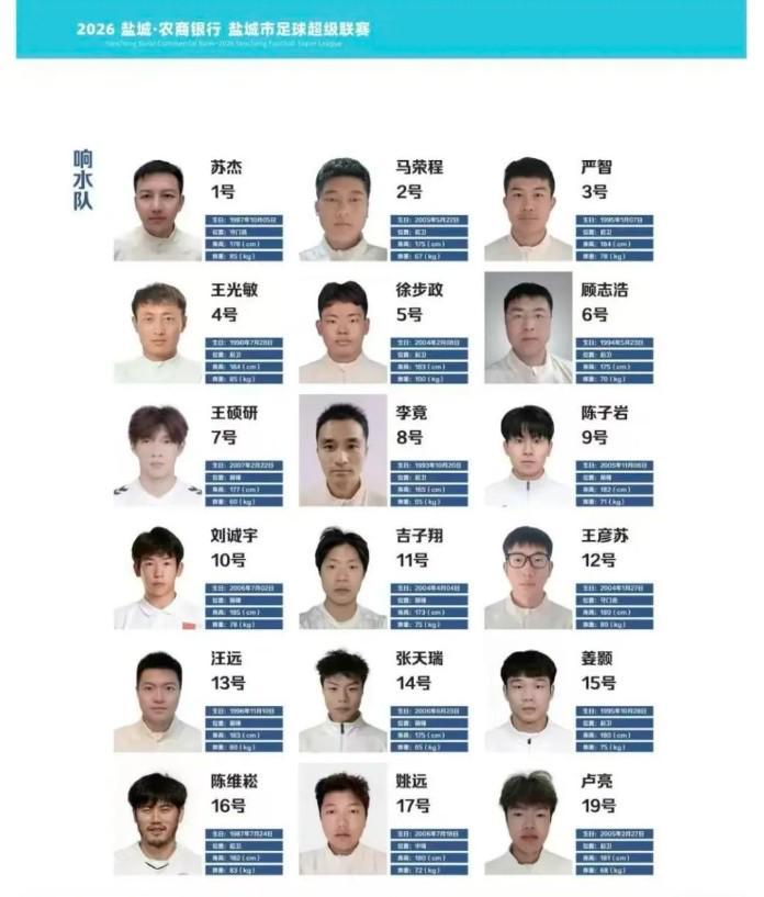 kaiyun-刘诚宇入选盐超响水队名单?记者:刘诚宇和申花都不知道此事